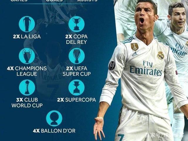 葡萄牙篮球联赛引进新的比赛规则