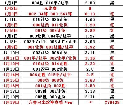 开云下载-关于云达不莱梅队主场作战，险胜对手挺进积分榜前列的信息