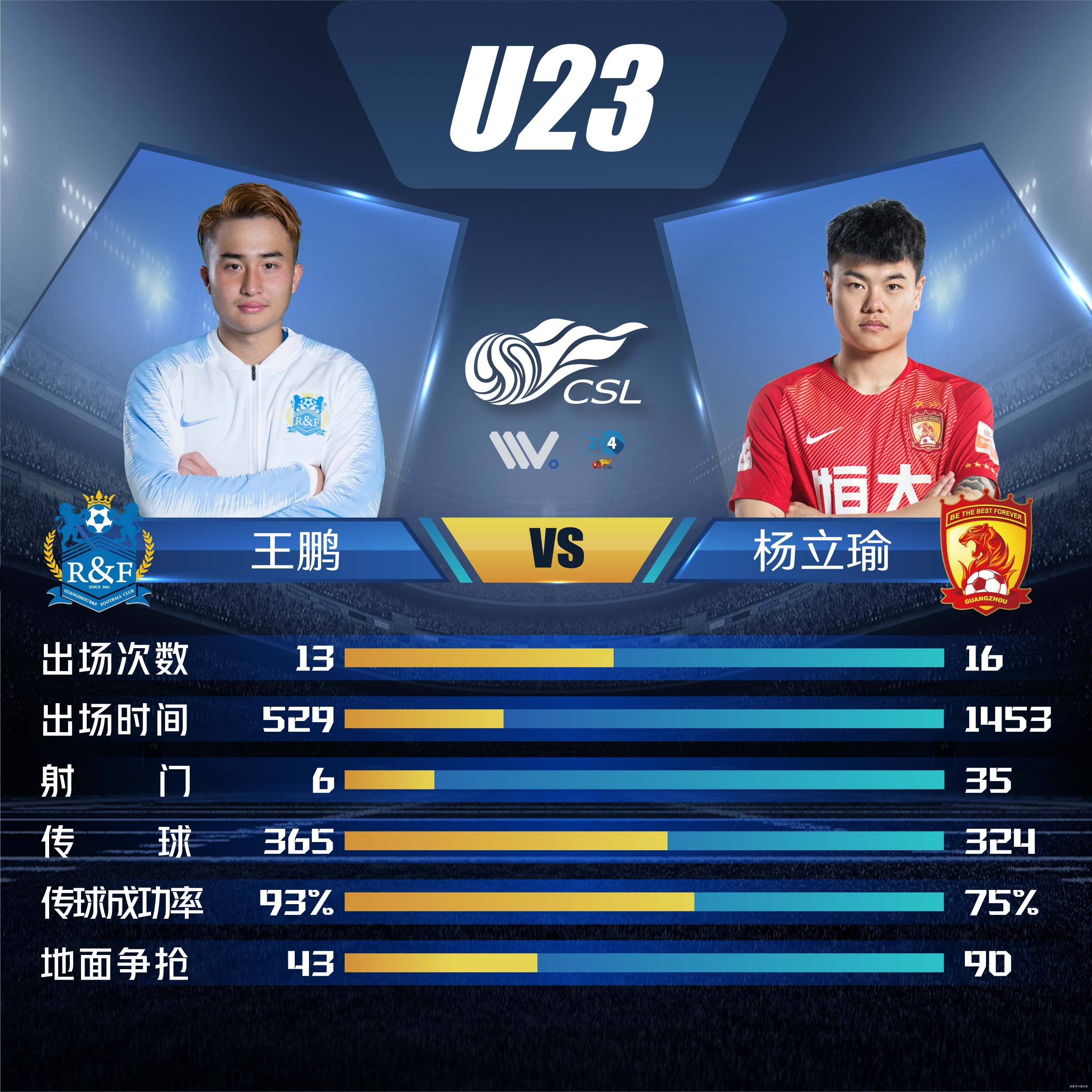 开云APP-广州德比：恒大力克富力，继续领跑中超积分榜的简单介绍