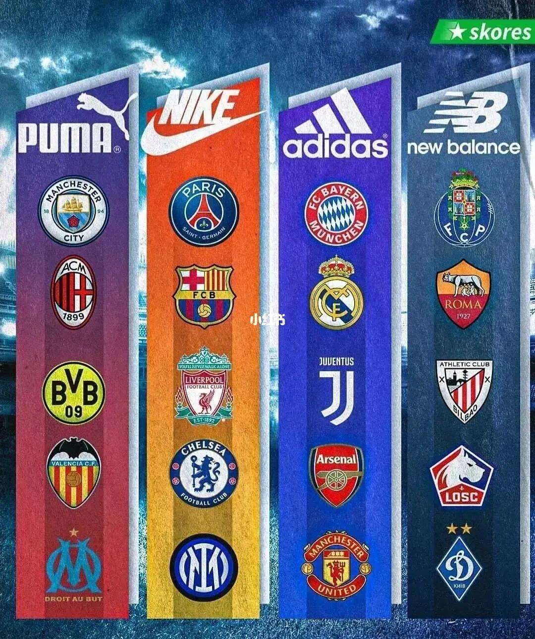 关于球队赞助商战略调整,个性化合作推陈出新的信息 关于球队赞助商战略调整,个性化合作推陈出新的信息