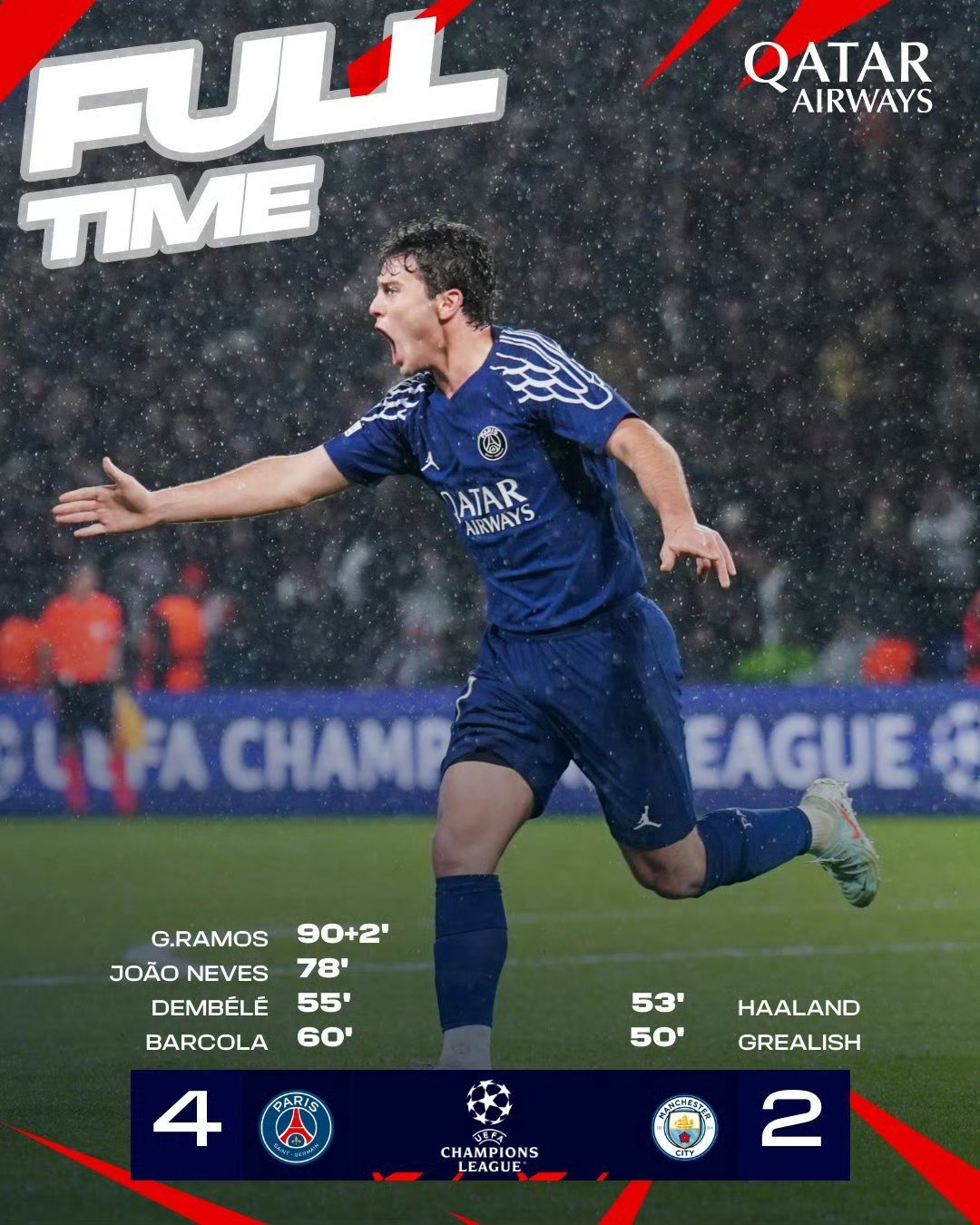 包含巴黎圣日耳曼大胜，将继续争夺欧洲俱乐部杯冠军的词条