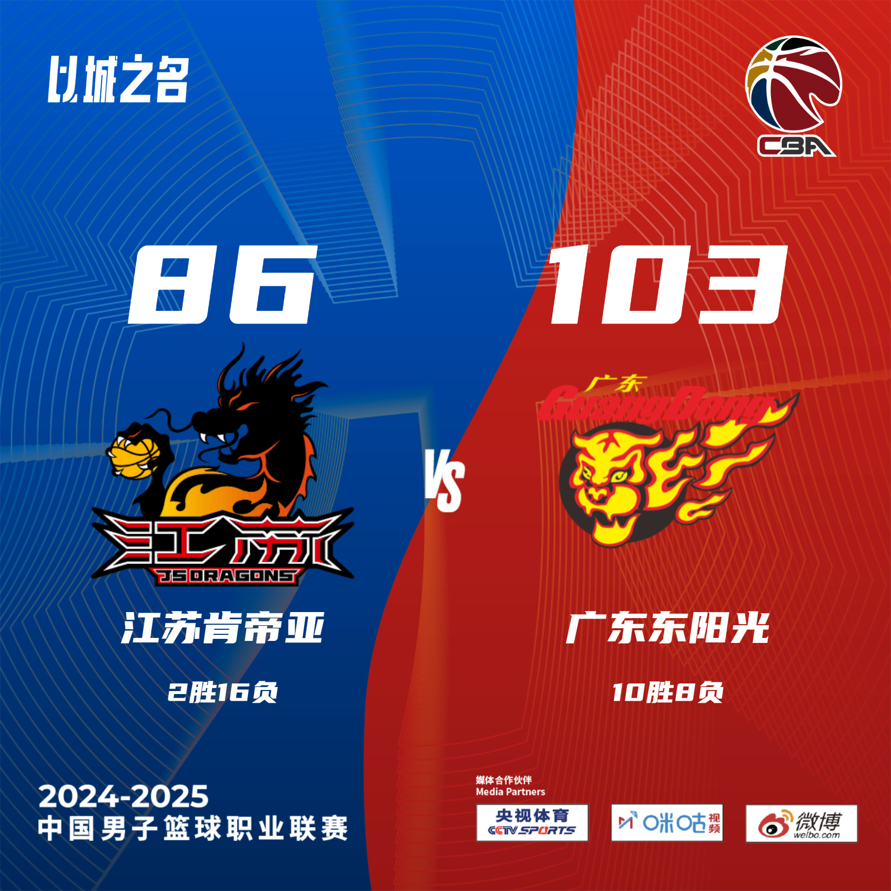 开云平台-江西男篮实力激增，连胜傲视群雄