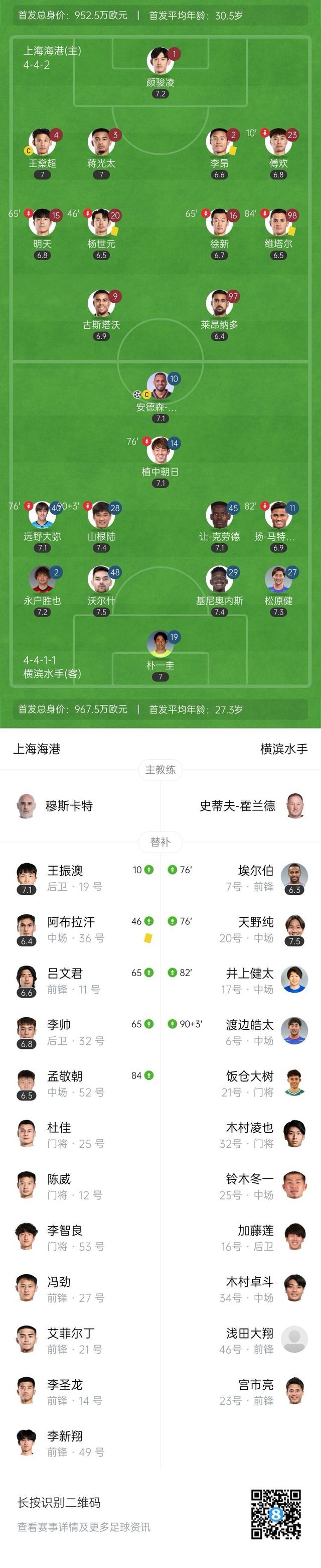 上港主场逆转,力压对手保持不败纪录的简单介绍 上港主场逆转,力压对手保持不败纪录的简单介绍