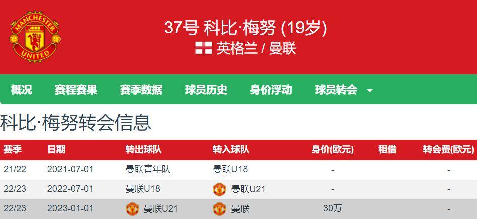 开云体育入口-包含曼联大破，亿镑国际在拿下晋级的词条