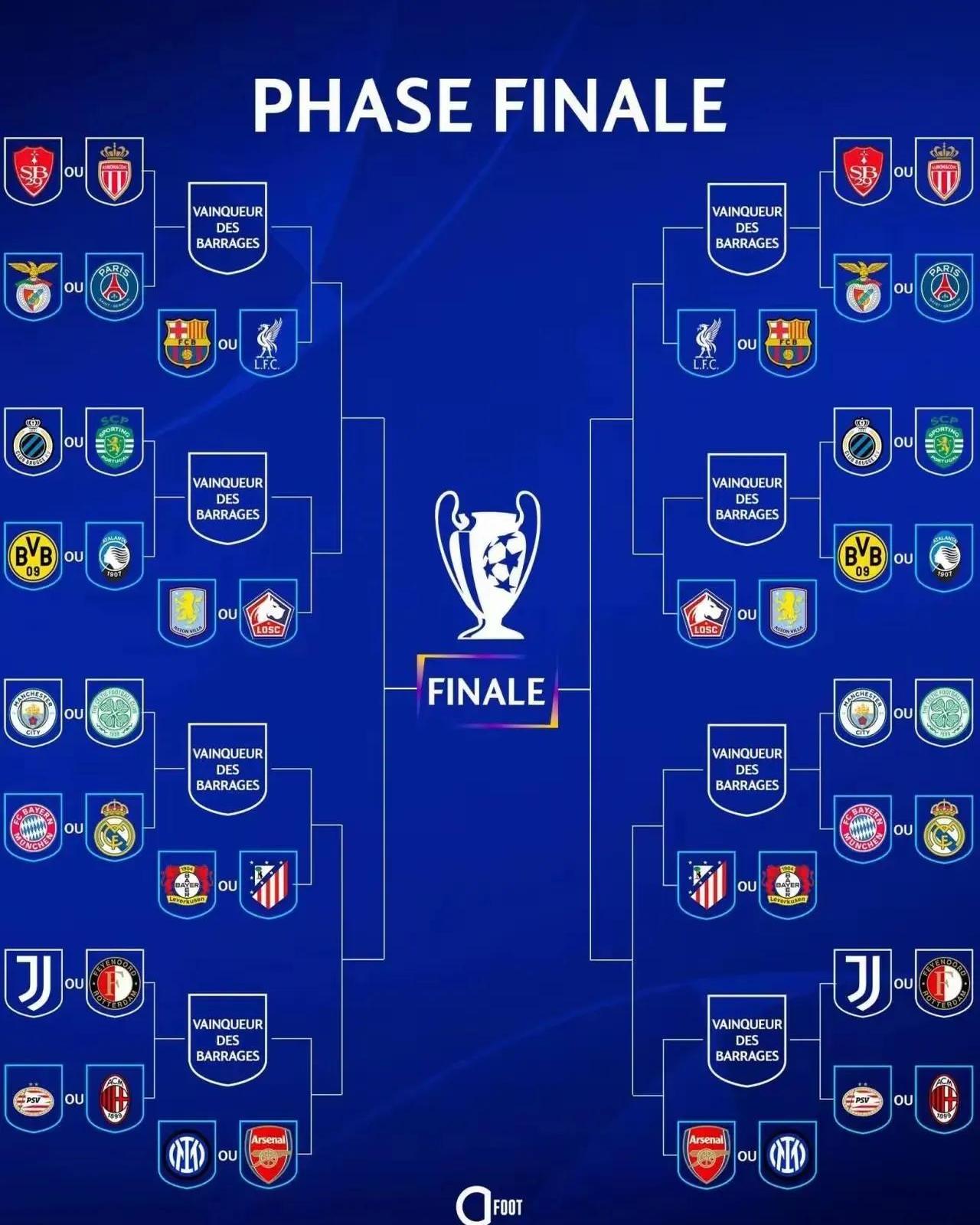 曼城苦战告捷,成功晋级所有的出线权 曼城苦战告捷,成功晋级所有的出线权