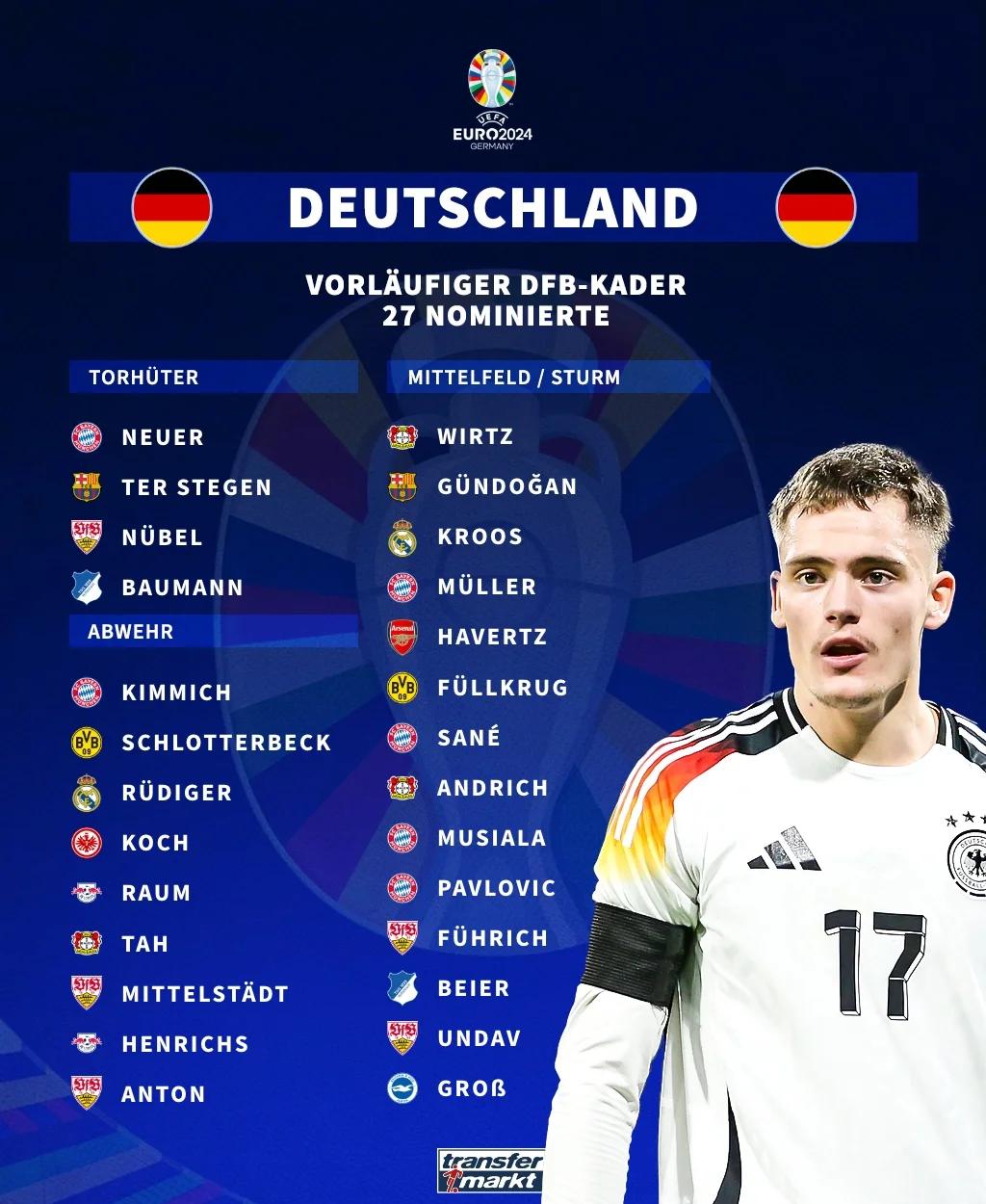 开云体育APP下载-包含德国主帅点名褒奖：欧预赛前夕球员状态回暖的词条