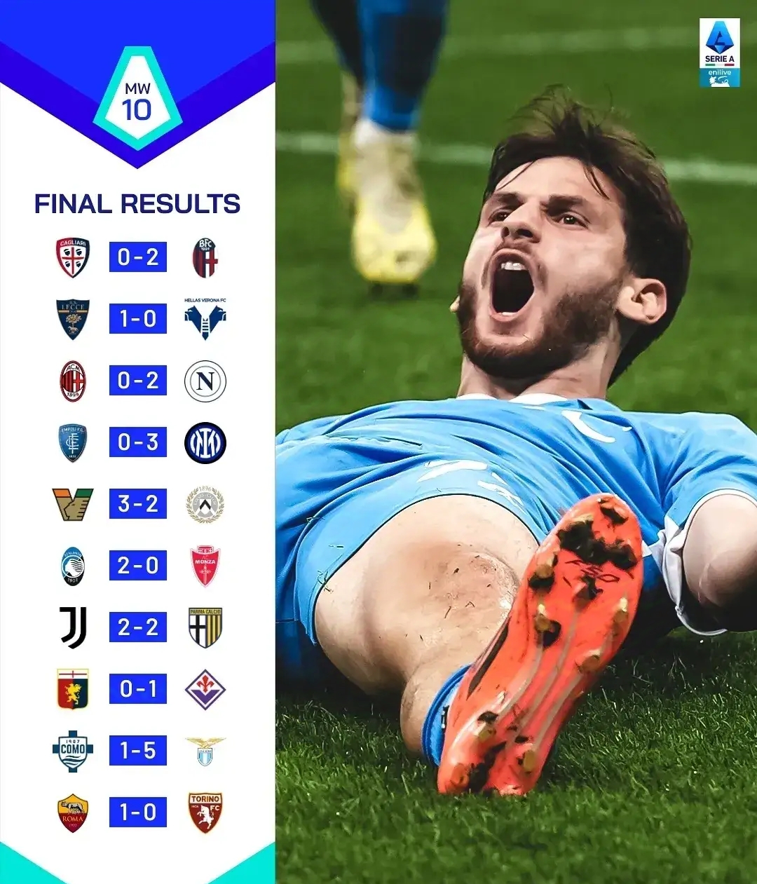 开云体育在线-意大利足坛局势紧张，球队备战冲刺积分的简单介绍