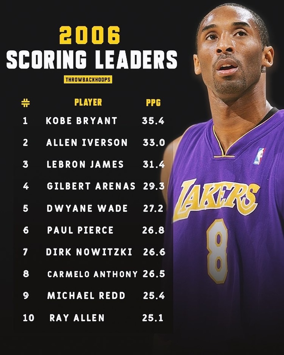 开云体育官方网站-欧洲球员突围科比继续传授经验的简单介绍