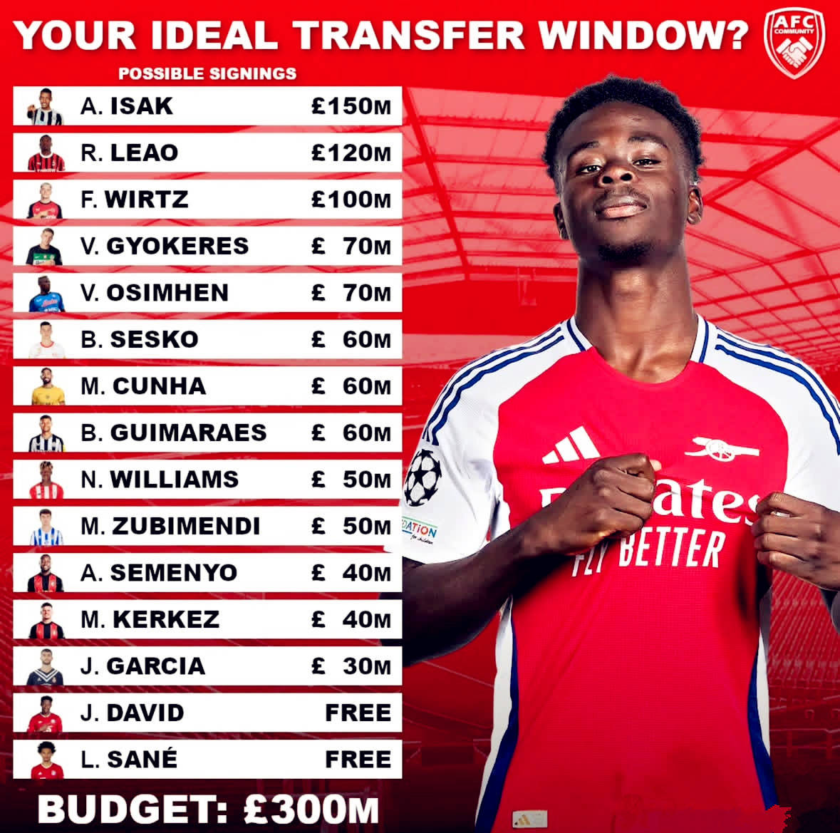 前英超冠军球队宣布新赛季引援计划,重磅签约的简单介绍 前英超冠军球队宣布新赛季引援计划,重磅签约的简单介绍