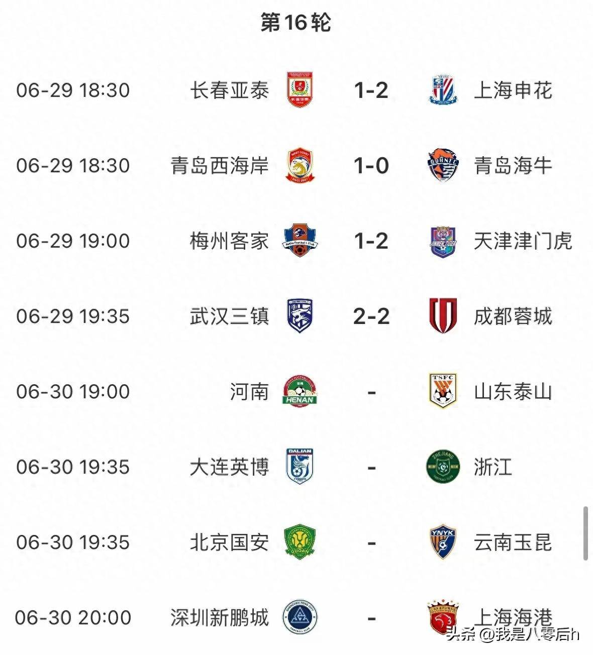 包含深圳卓尔赢球在望,争夺中超积分榜前列的词条 包含深圳卓尔赢球在望,争夺中超积分榜前列的词条