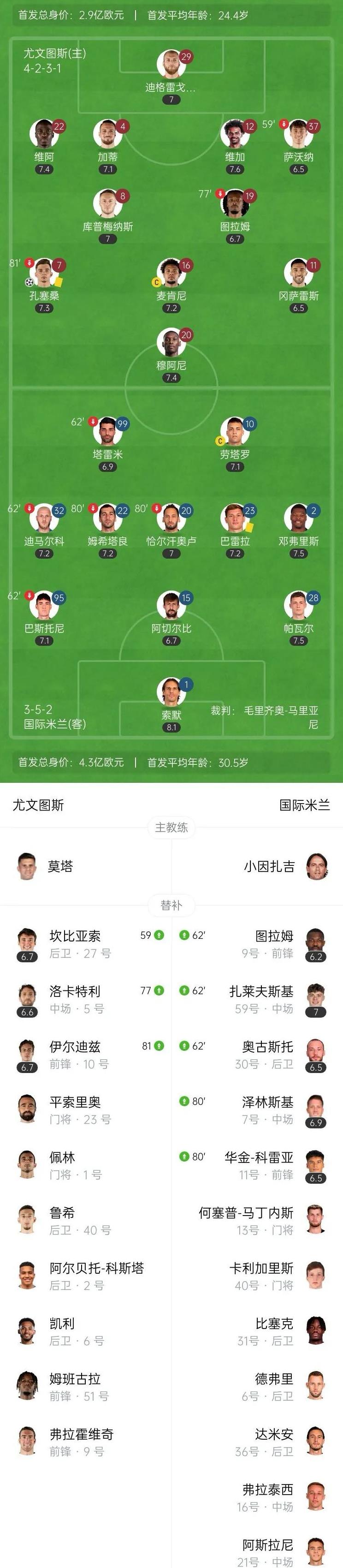 开云下载-西甲焦点战：国米vs湖人，止步引发赛后采访的简单介绍