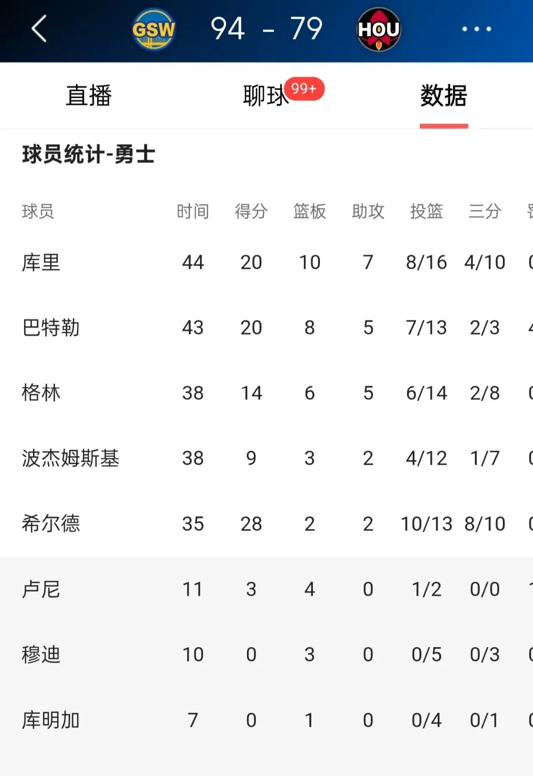 开云体育在线-库里在意甲中不敌法国队，积分榜更新的简单介绍