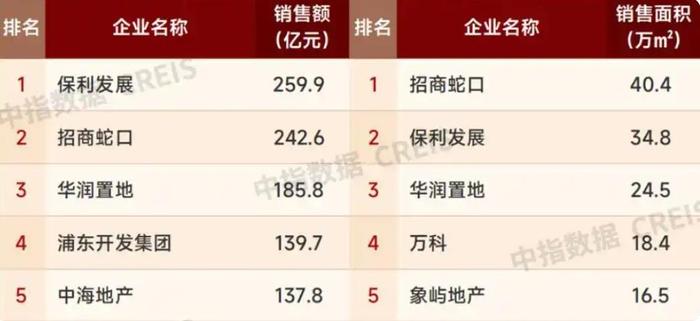 开云APP-包含云达不莱梅客场惜败，排名继续下滑的词条