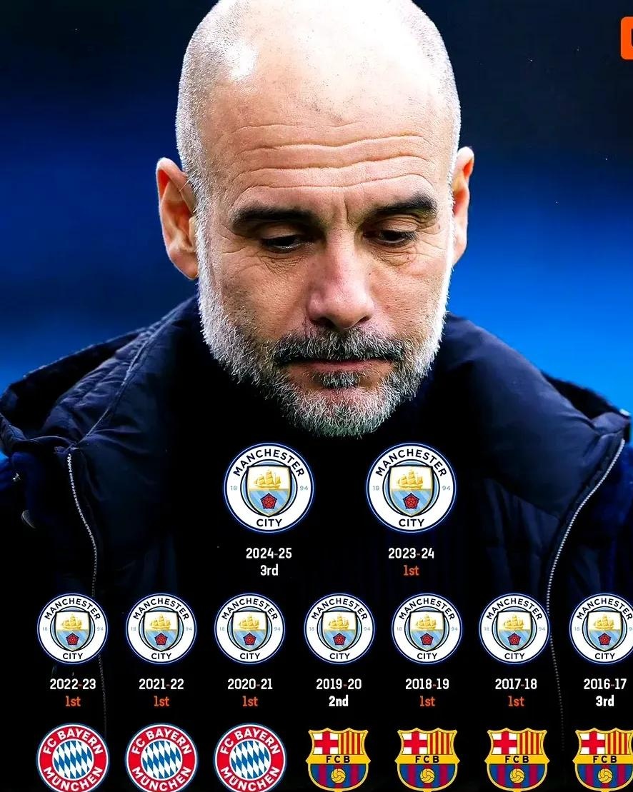 开云官网-瓜迪奥拉：这是一个非常必要的胜利为联赛前景增添活力的简单介绍