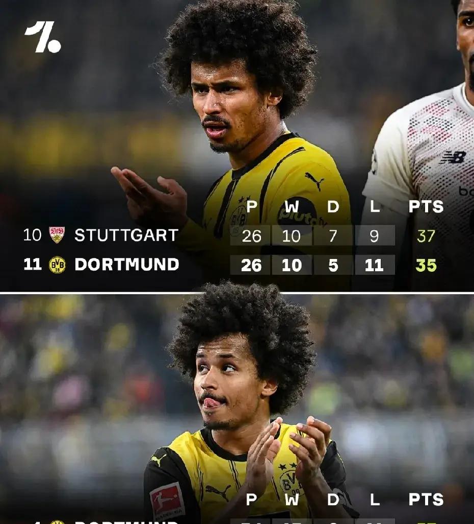 多特蒙德坚决击败切尔西，力争晋级