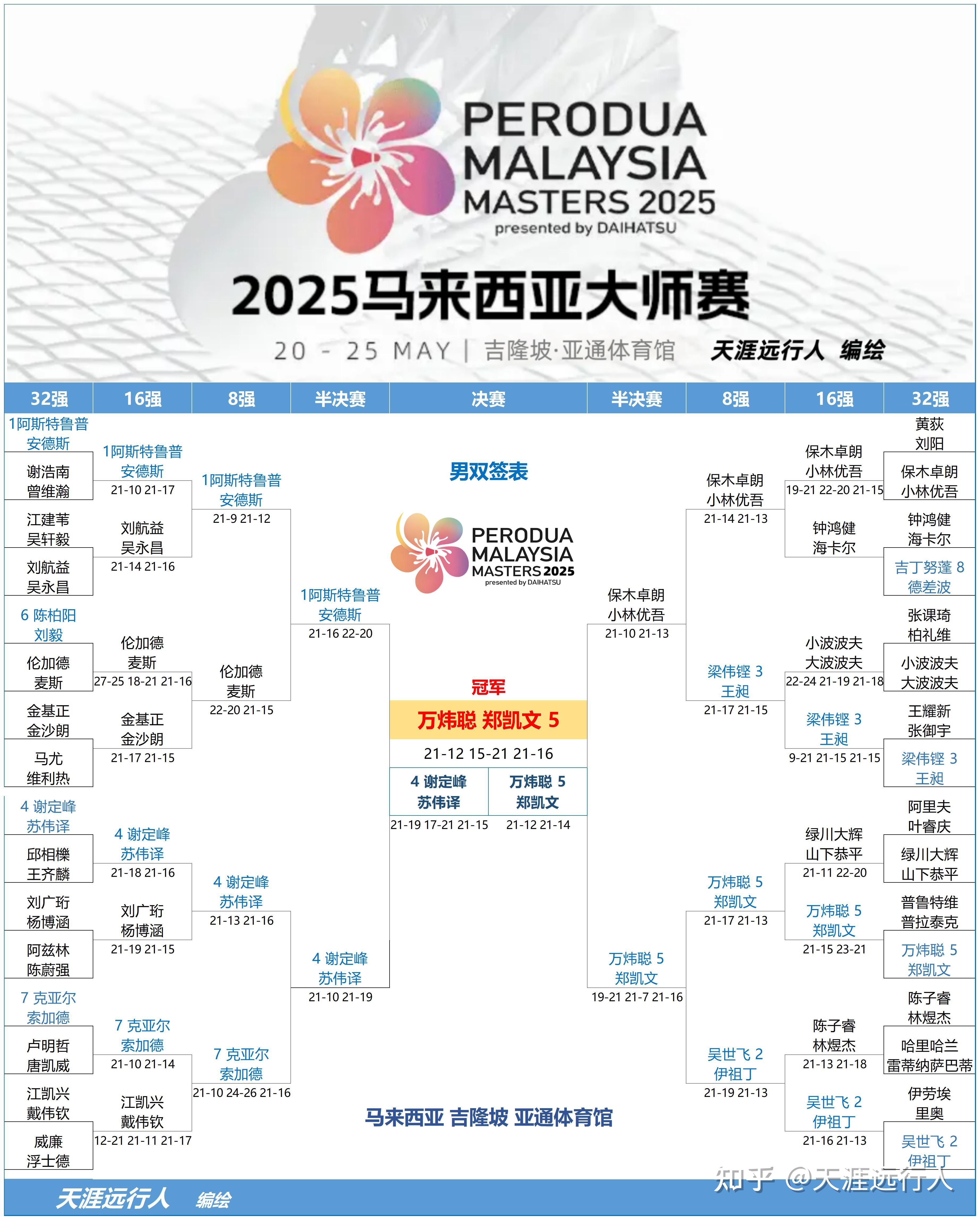 开云体育官网-马赛球队大获全胜，晋级战绩亮眼的简单介绍